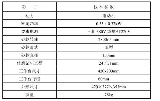 ZYM-1專(zhuān)用刃磨機如何操作