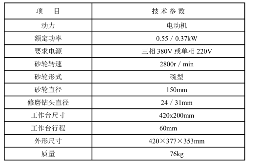 ZYM-1專用刃磨機如何操作